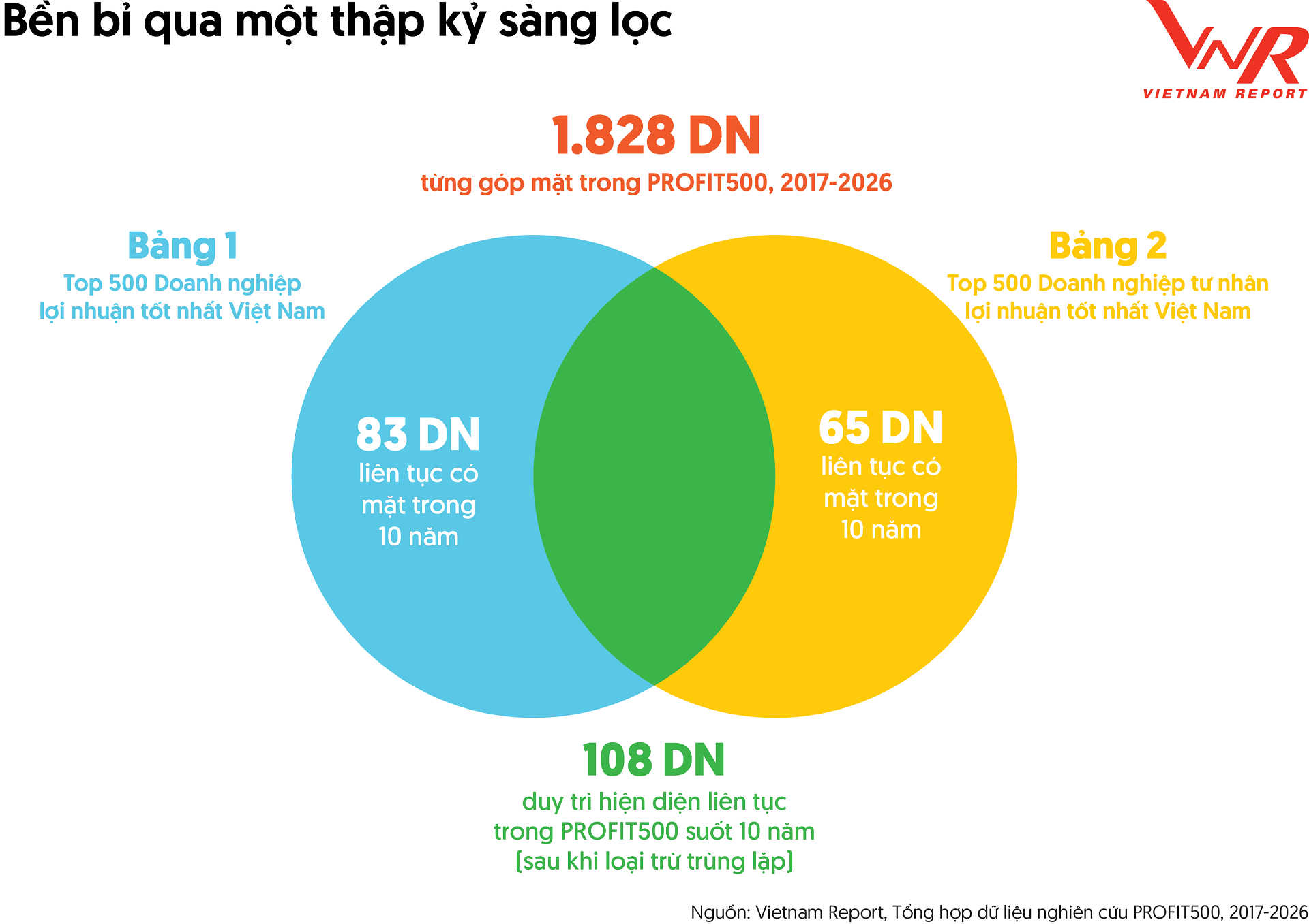 anh 2 108 DN_Hinh 2.png