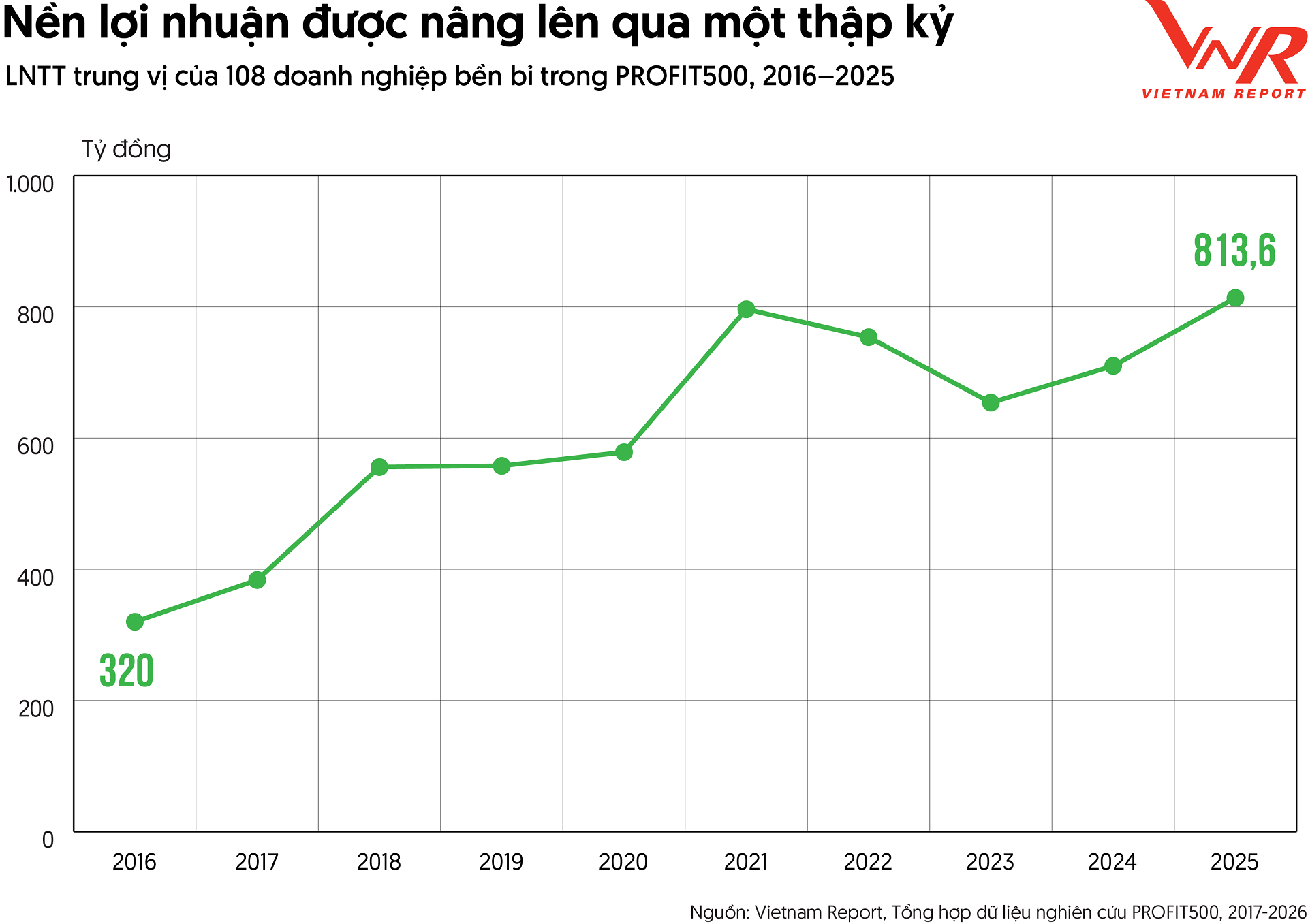 anh 3 108 DN_Hinh 3.png