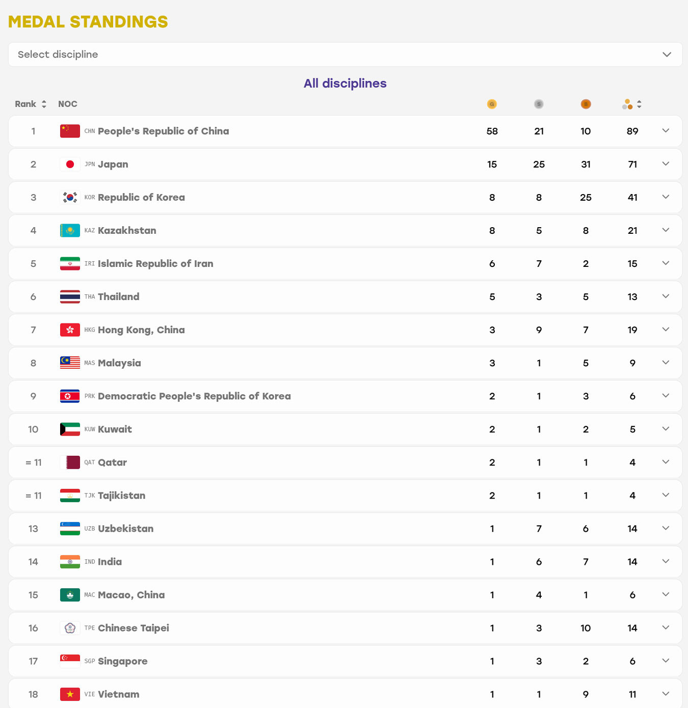 Asiad huy chuong.jpg