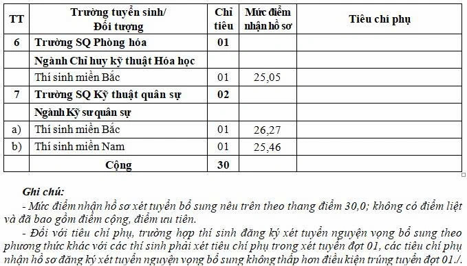 tuyensinh 1790214969329.webp