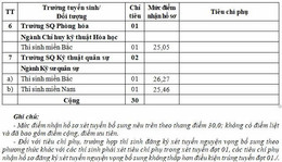 tuyensinh 1790214969329.webp
