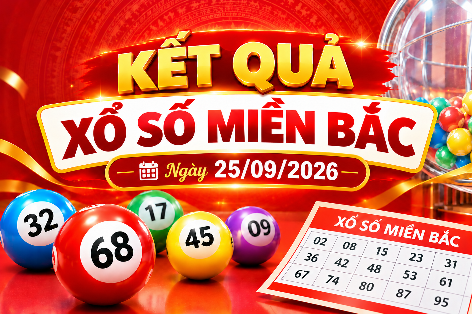 Kết quả xổ số miền Bắc hôm nay ngày 25/09/2026