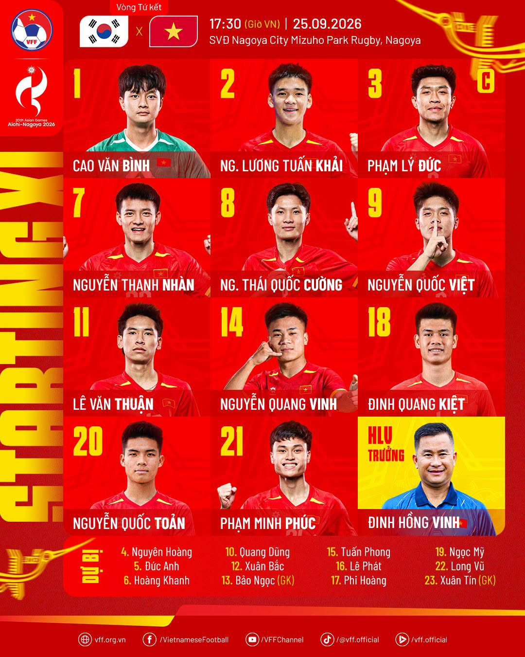 doi hinh u23 viet nam vs u23 han quoc.jpg