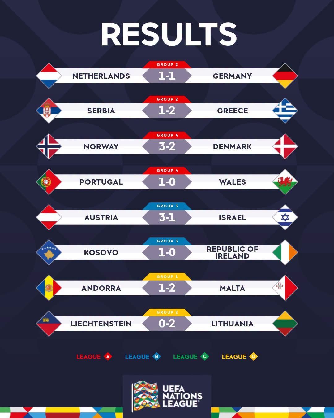 uefa nations league.jpeg