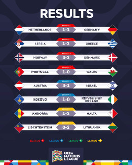 uefa nations league.jpeg