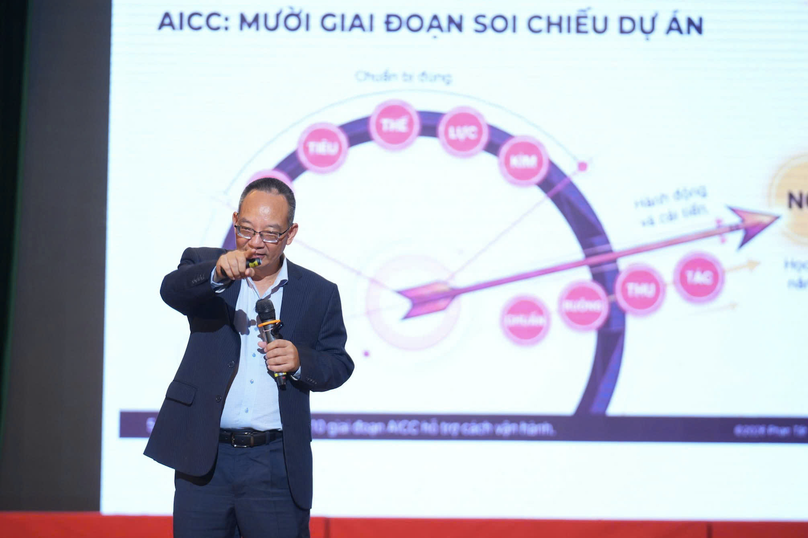 Hơn 4/10 người thường xuyên căng thẳng vì công việc, DN tìm cách giữ sức bền đội ngũ