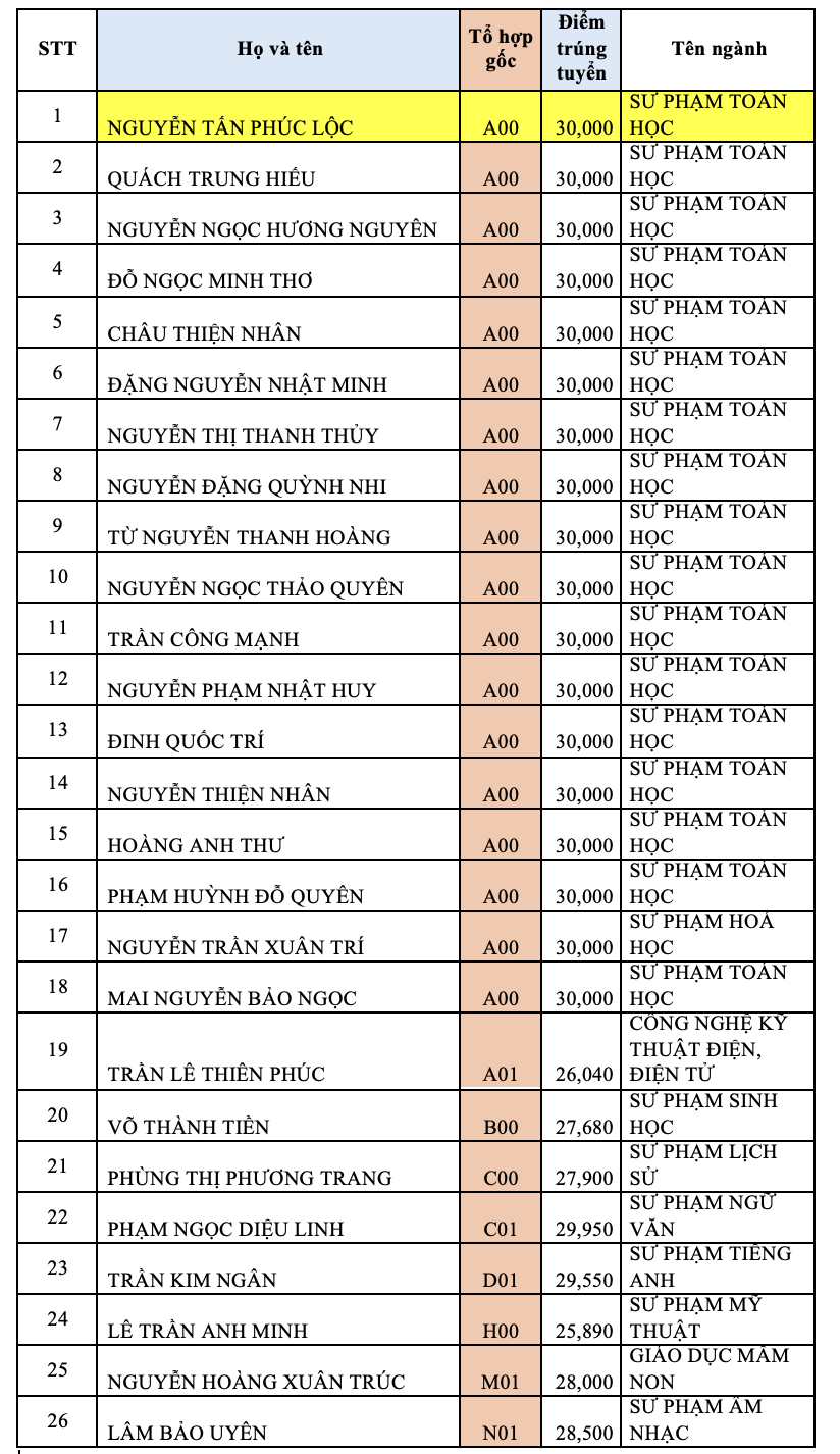 Ảnh màn hình 2026 09 27 lúc 14.20.43.png