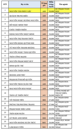 Ảnh màn hình 2026 09 27 lúc 14.20.43.png