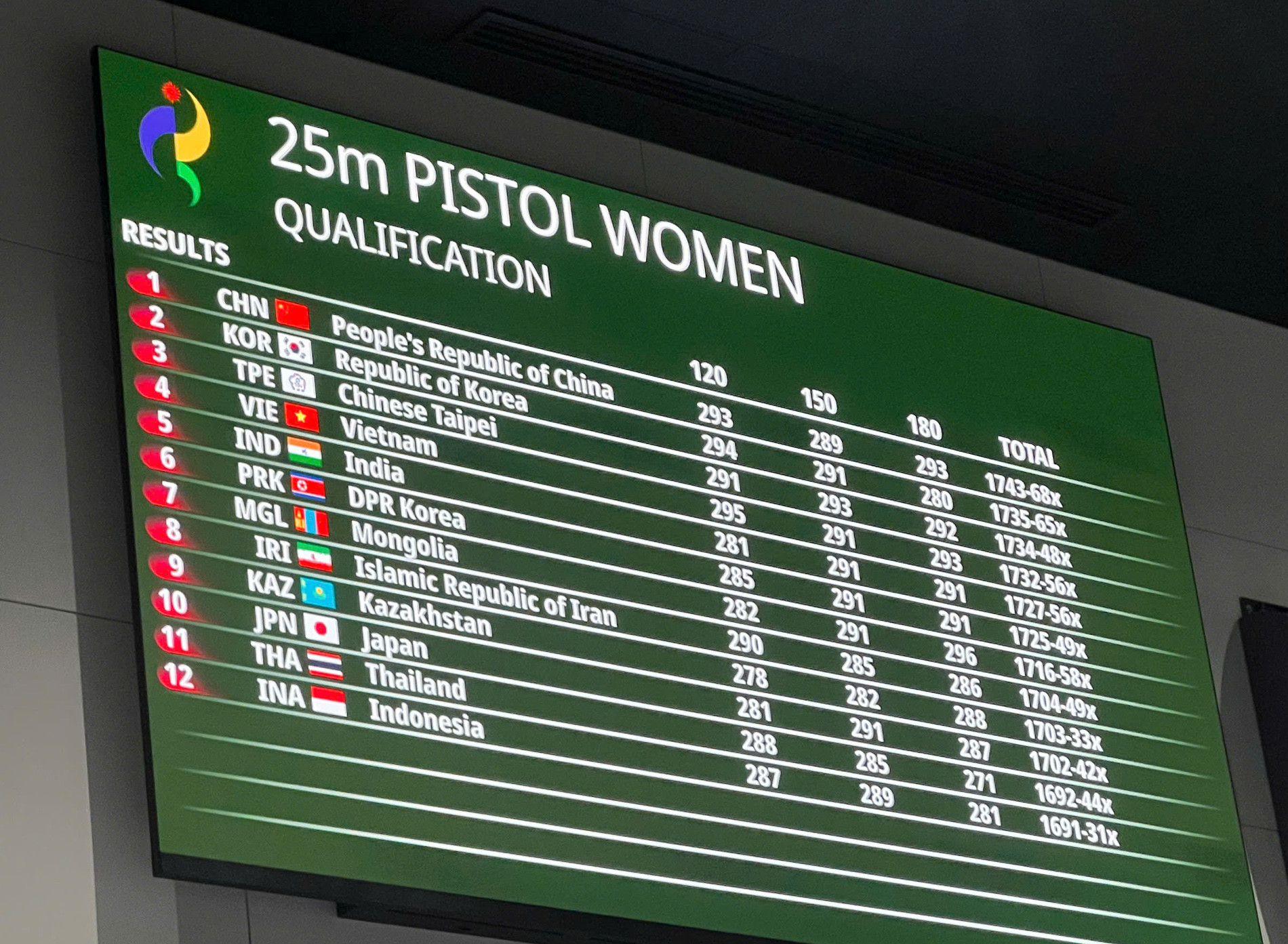 ban sung asiad 5.jpg