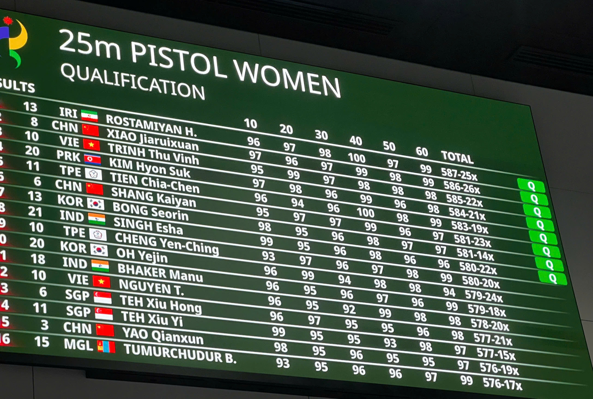 ban sung asiad 6.jpg