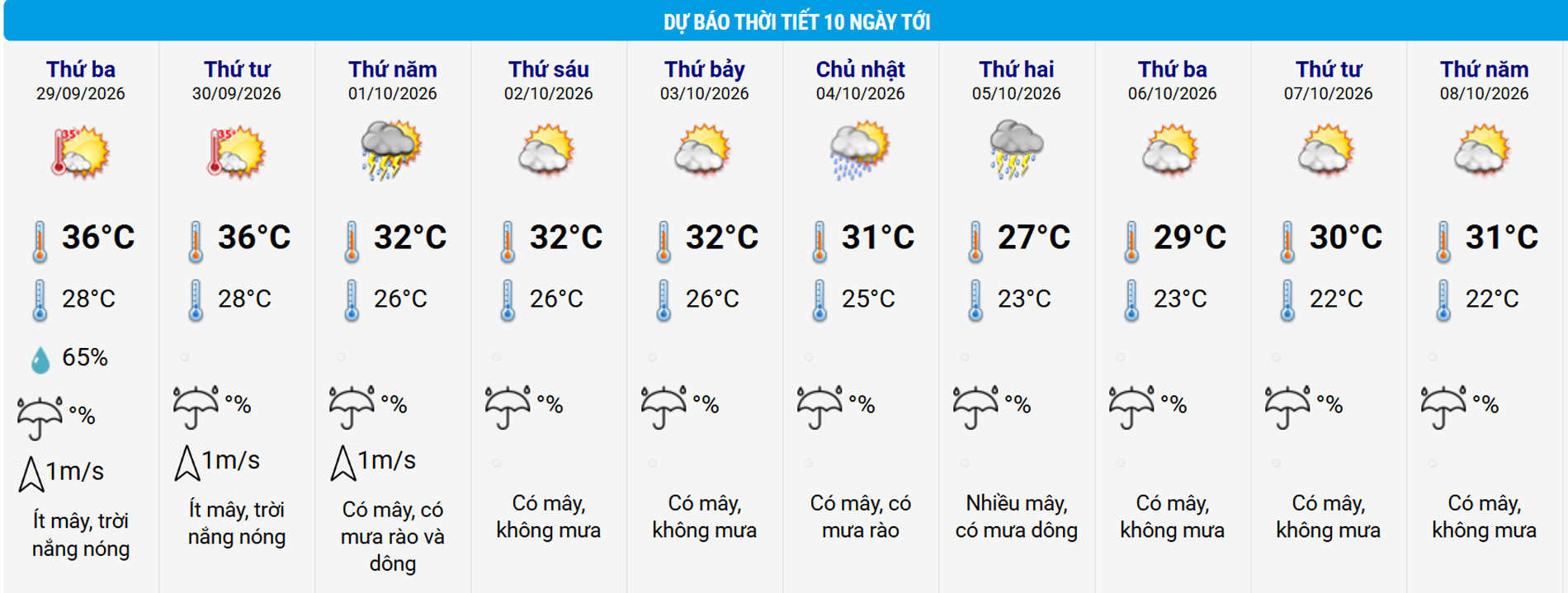 thoi tiet ha noi.jpg