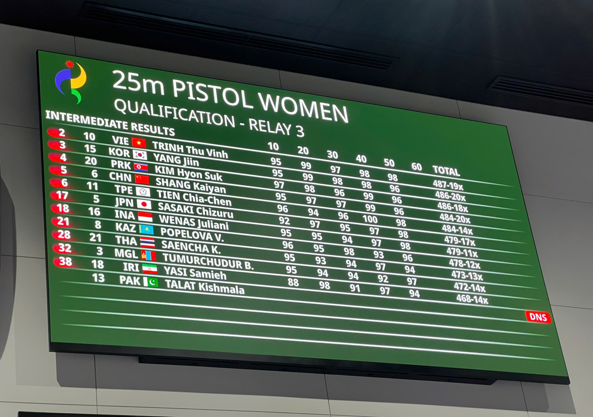 xuan vinh asiad 3.jpg