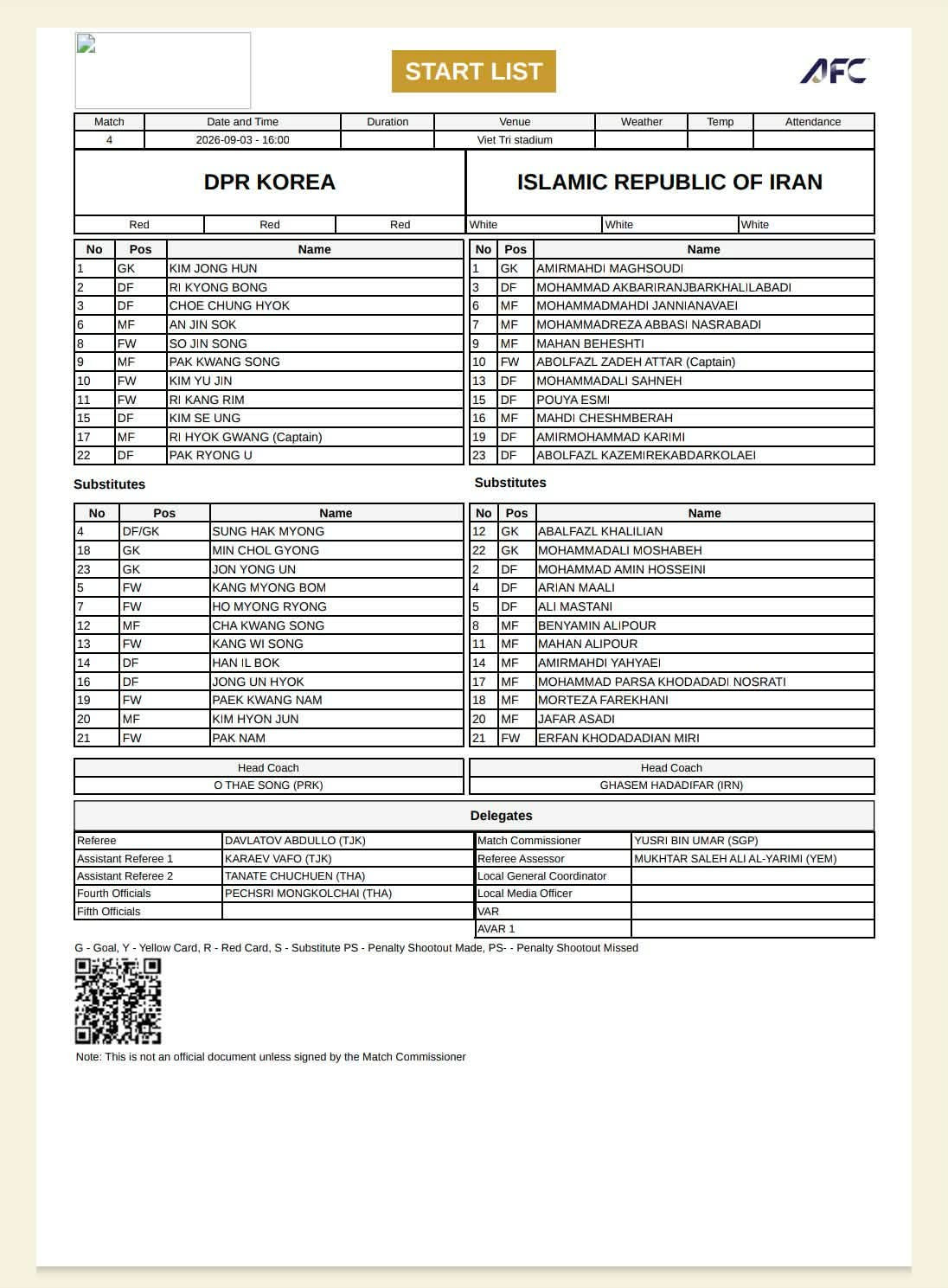U20 Iran vs U20 Triều Tiên.jpg