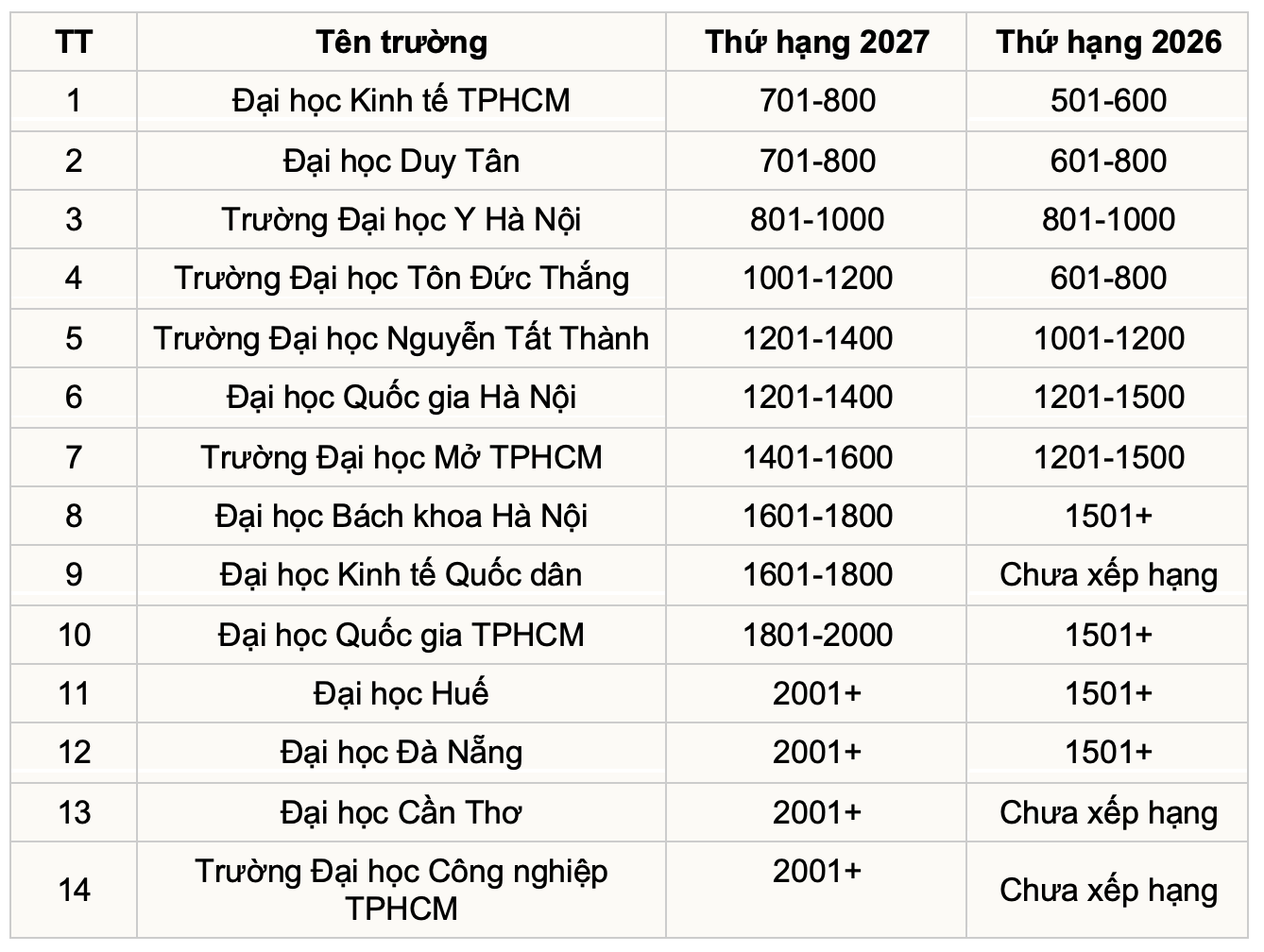 Ảnh màn hình 2026 09 30 lúc 07.50.53.png