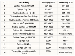 Ảnh màn hình 2026 09 30 lúc 07.50.53.png