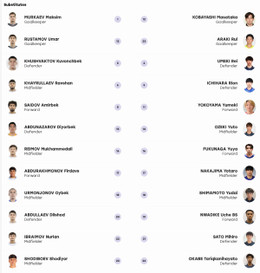 U23 Nhat Ban Uzbekistan du bi.jpg