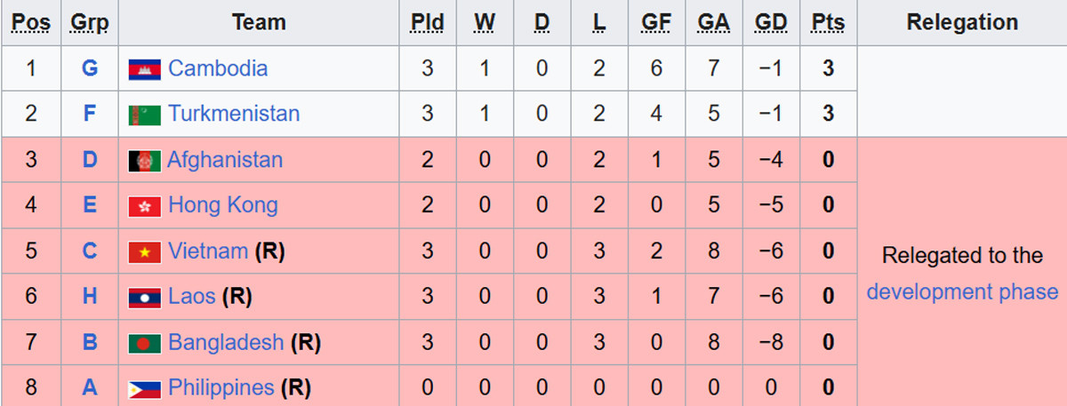 bxh u20.jpg