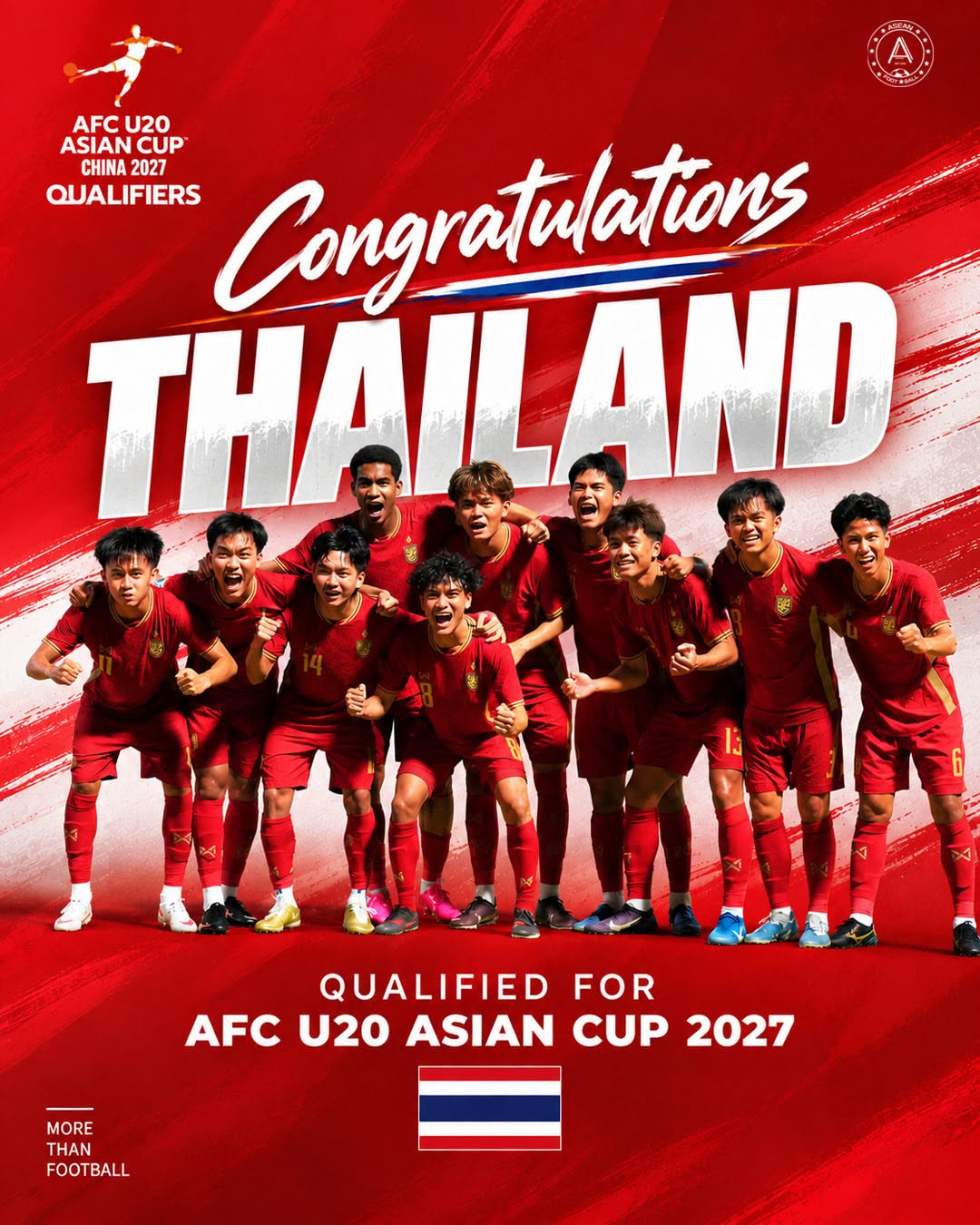 https://static-images.vnncdn.net/vps_images_publish/000001/000003/2026/9/6/u20-thai-lan-2436.jpeg