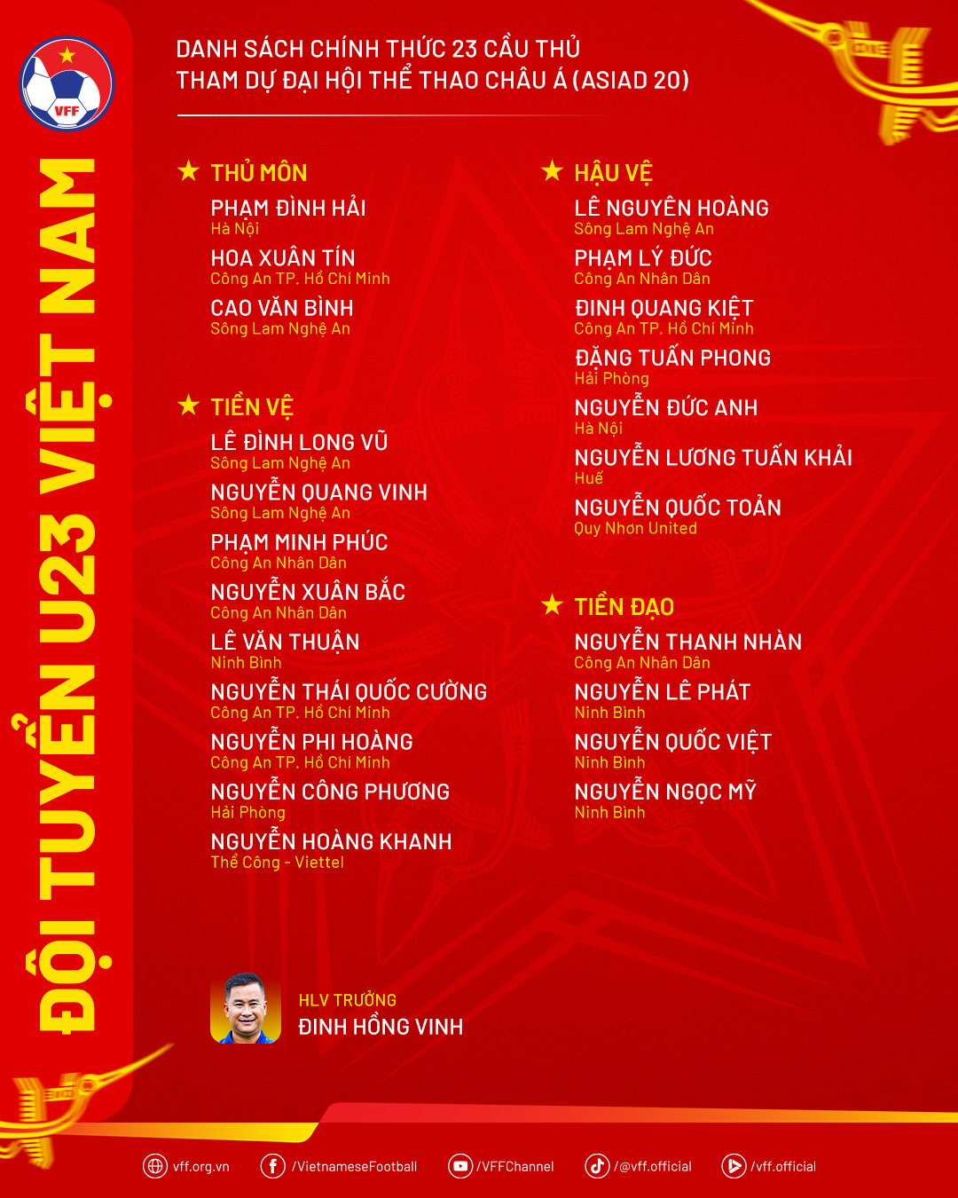 danh sach u23.png