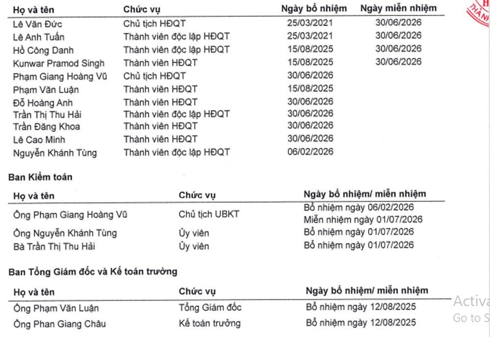 HSL2026H1 hdqt.jpg
