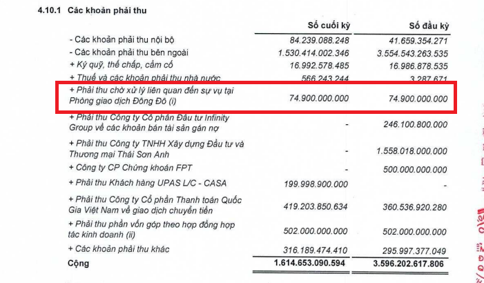 Khoản phải thu.png