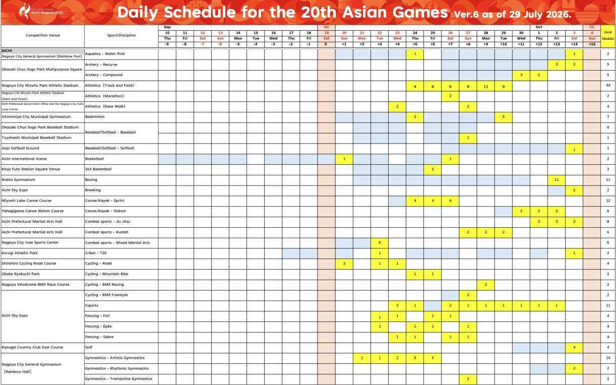 lich thi dau asiad 1.jpg