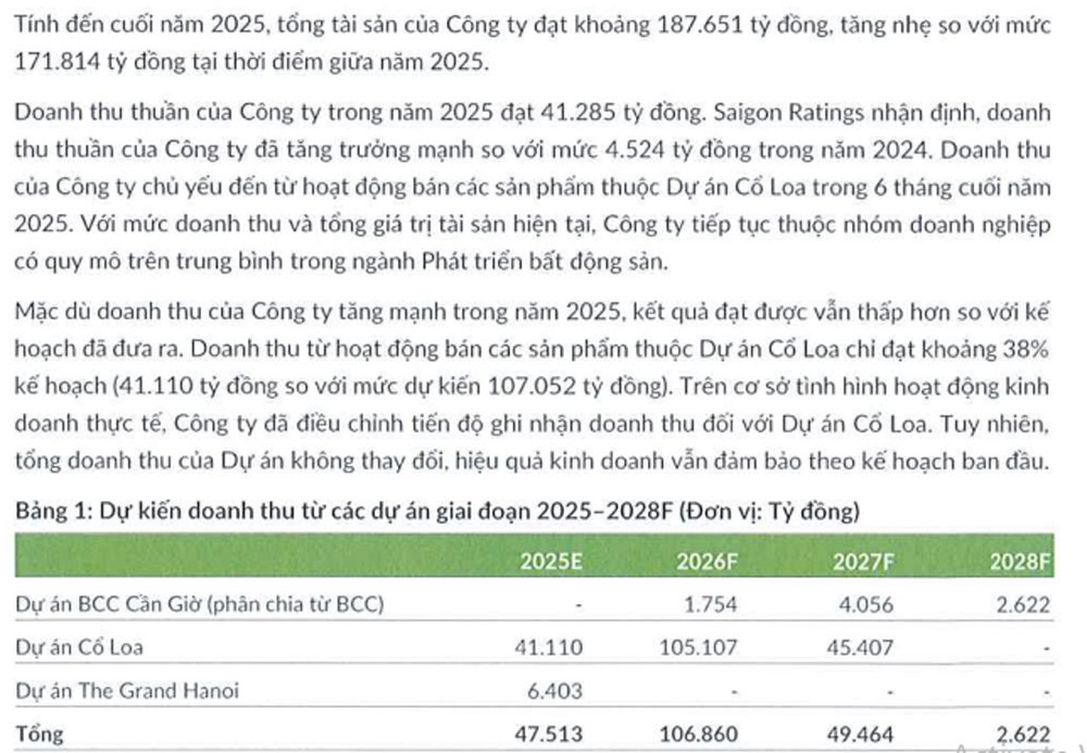 ThoidaimoiTnT2025 SaigonRatings.jpg