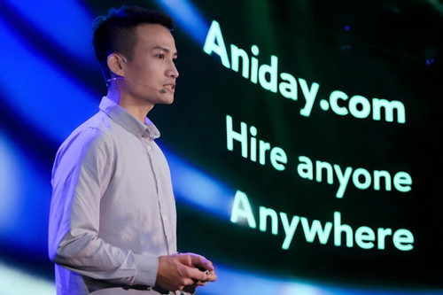 Aniday: Startup empowering SEA companies to expand quickly and confidently