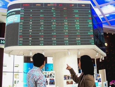 Around 8% of Vietnam’s population have accounts for securities trading