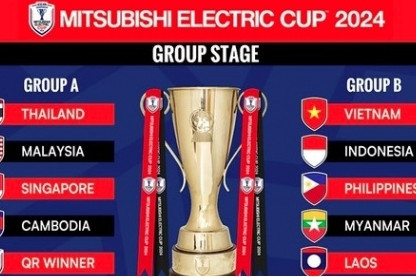 Official schedule for ASEAN Mitsubishi Electric Cup announced