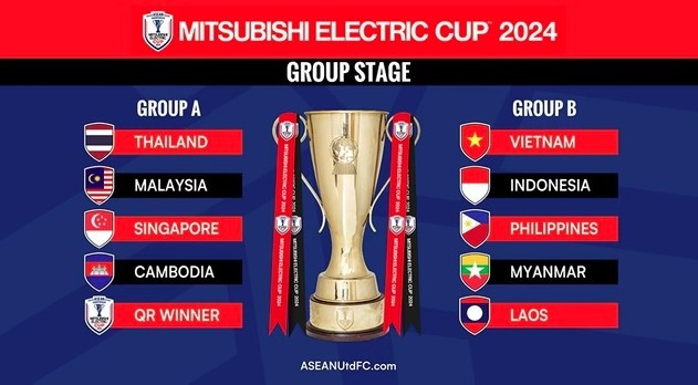 official schedule for asean mitsubishi electric cup announced picture 1