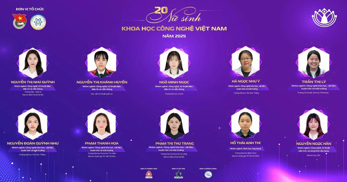 Top 20 female sci-tech students of 2025 honoured