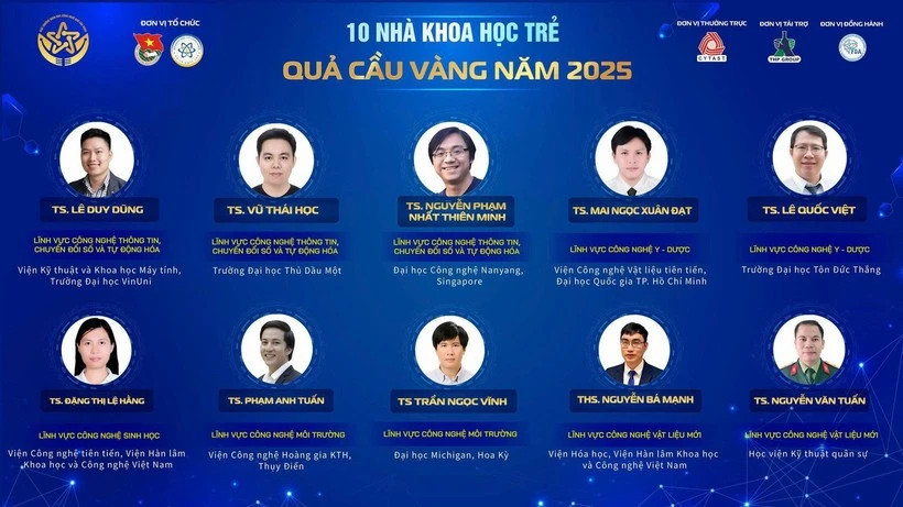 Winners of 2025 Golden Globe Science and Technology Award announced