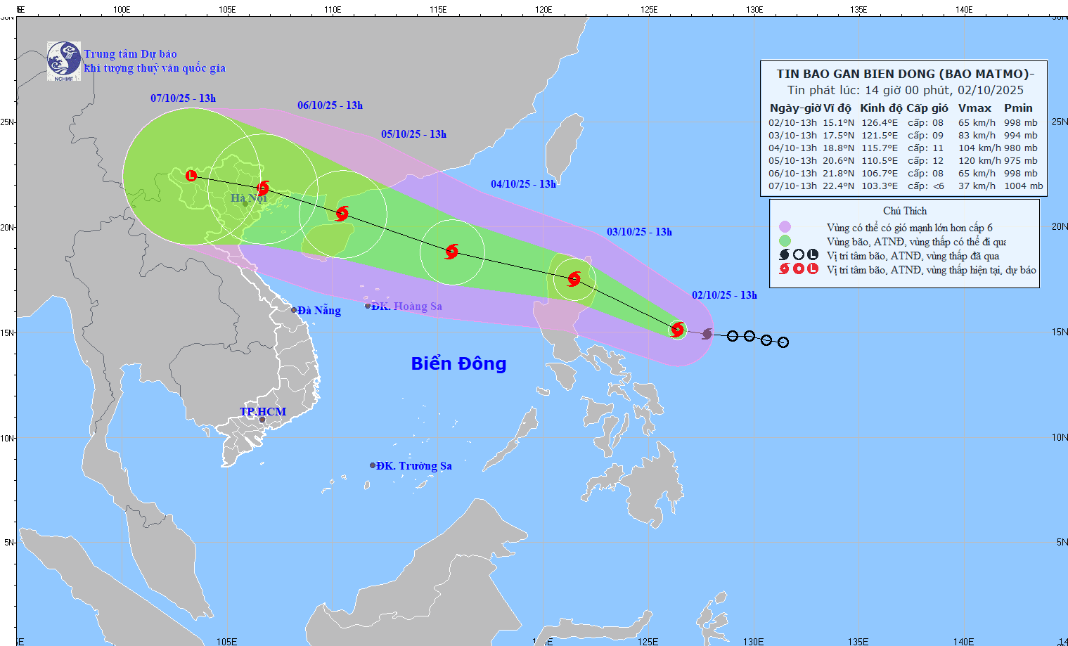 bao mat mo chieu 2 10.gif
