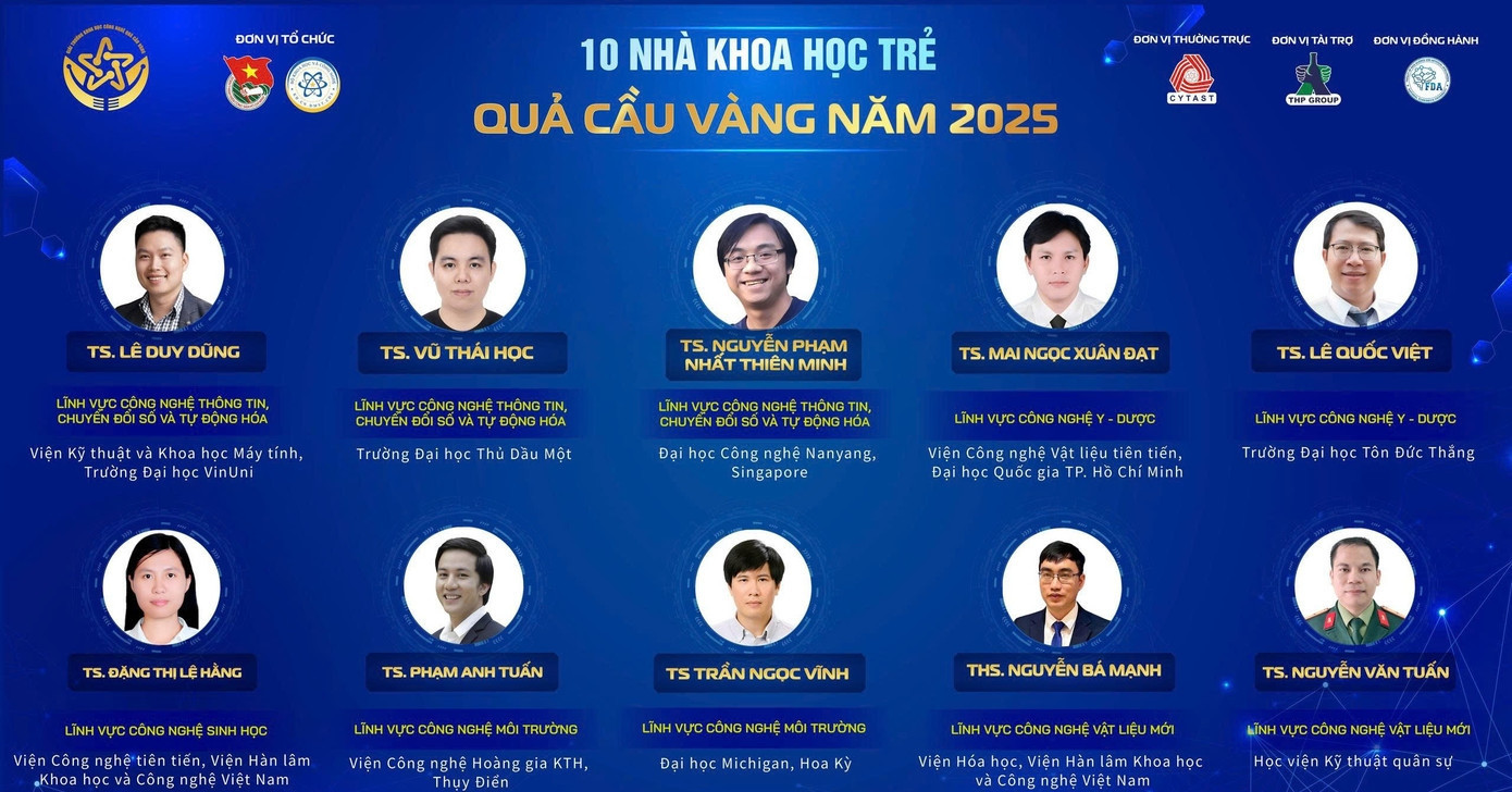 Golden Globe 2025 highlights global Vietnamese scientific talent