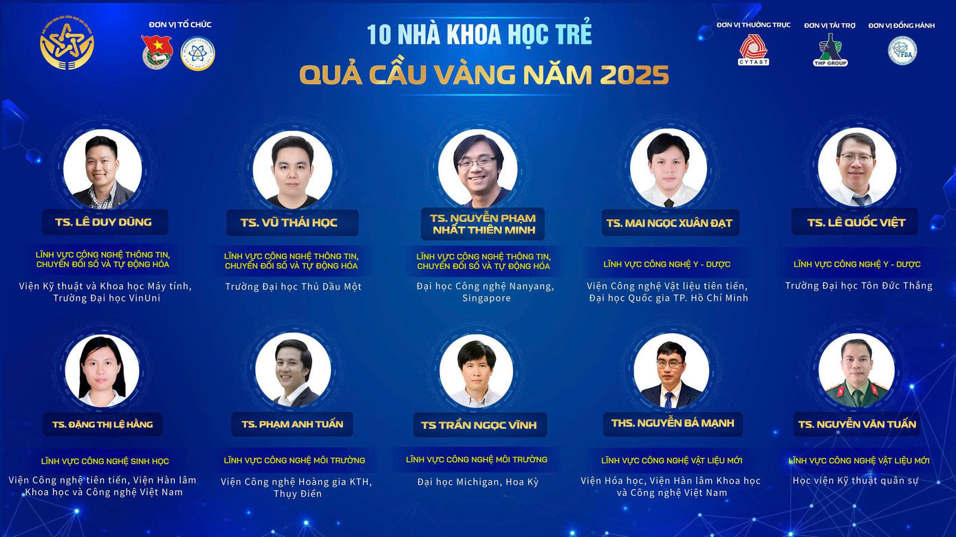 quả cầu vàng 2025