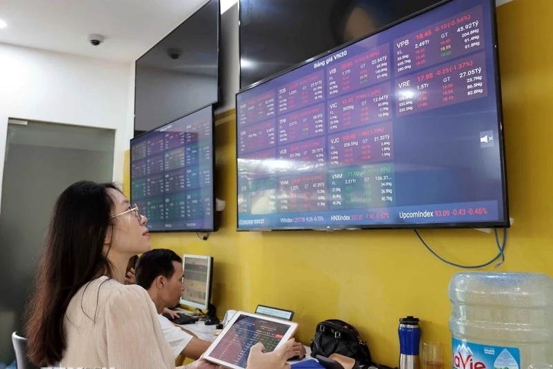 FTSE Russell upgrades Vietnam to secondary emerging market status