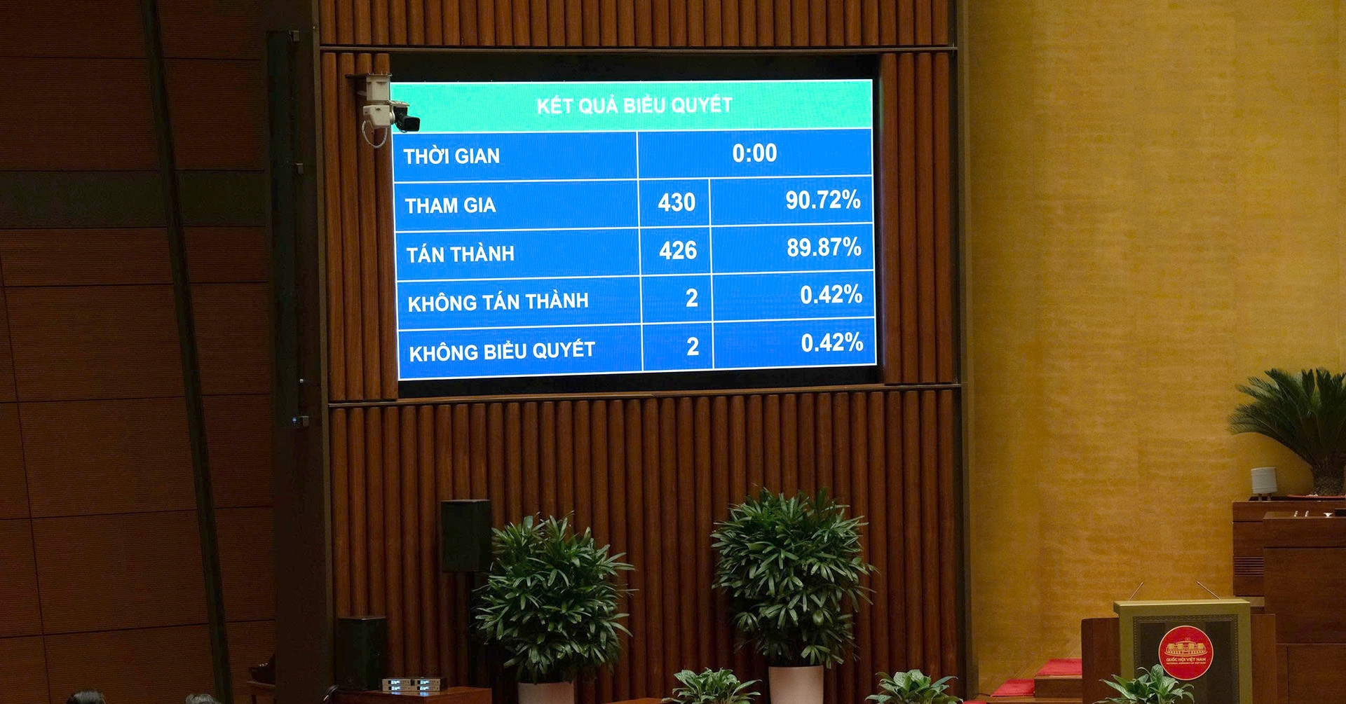 Vietnam approves extradition law with emergency detention clause