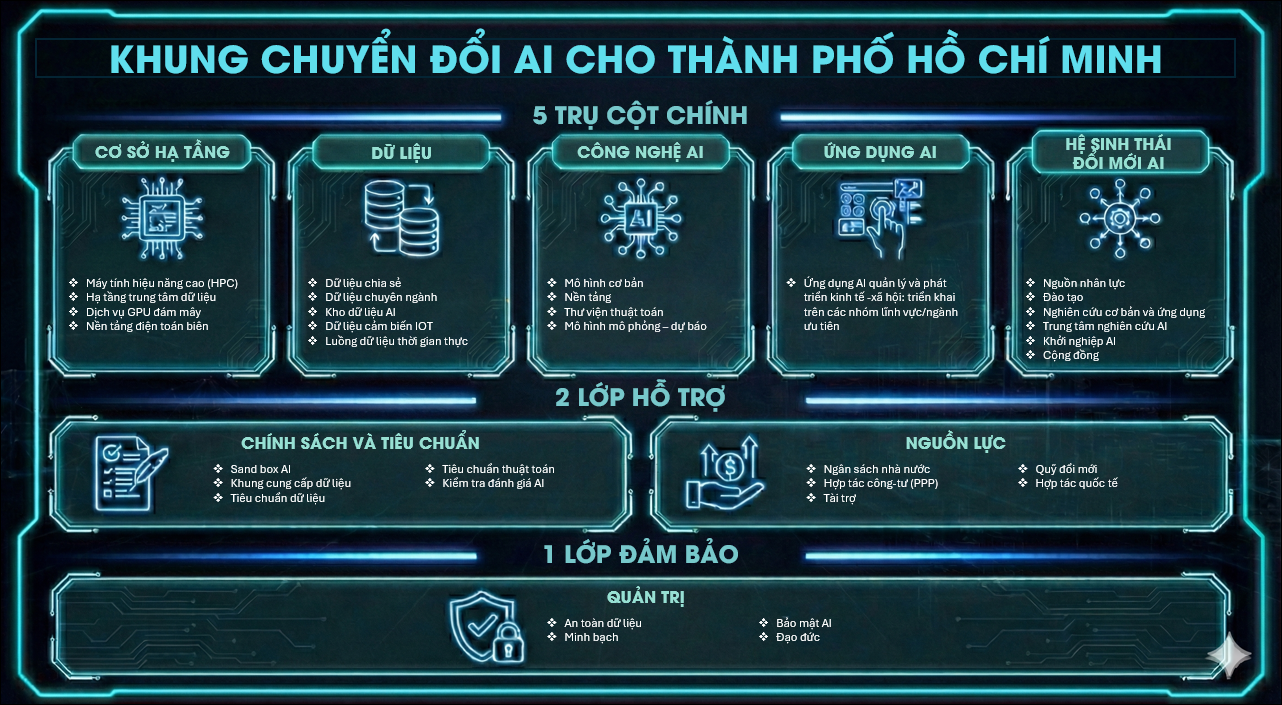 cmc ảnh 3.png