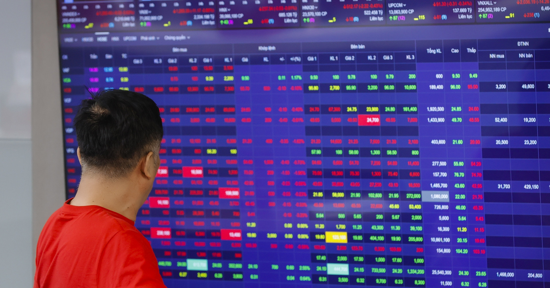 The $200 billion stock market takes a hit as investor accounts shrink further