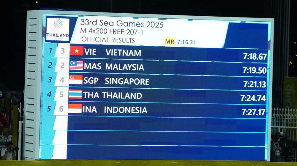 boi 4x200m tu do nam 8.jpg