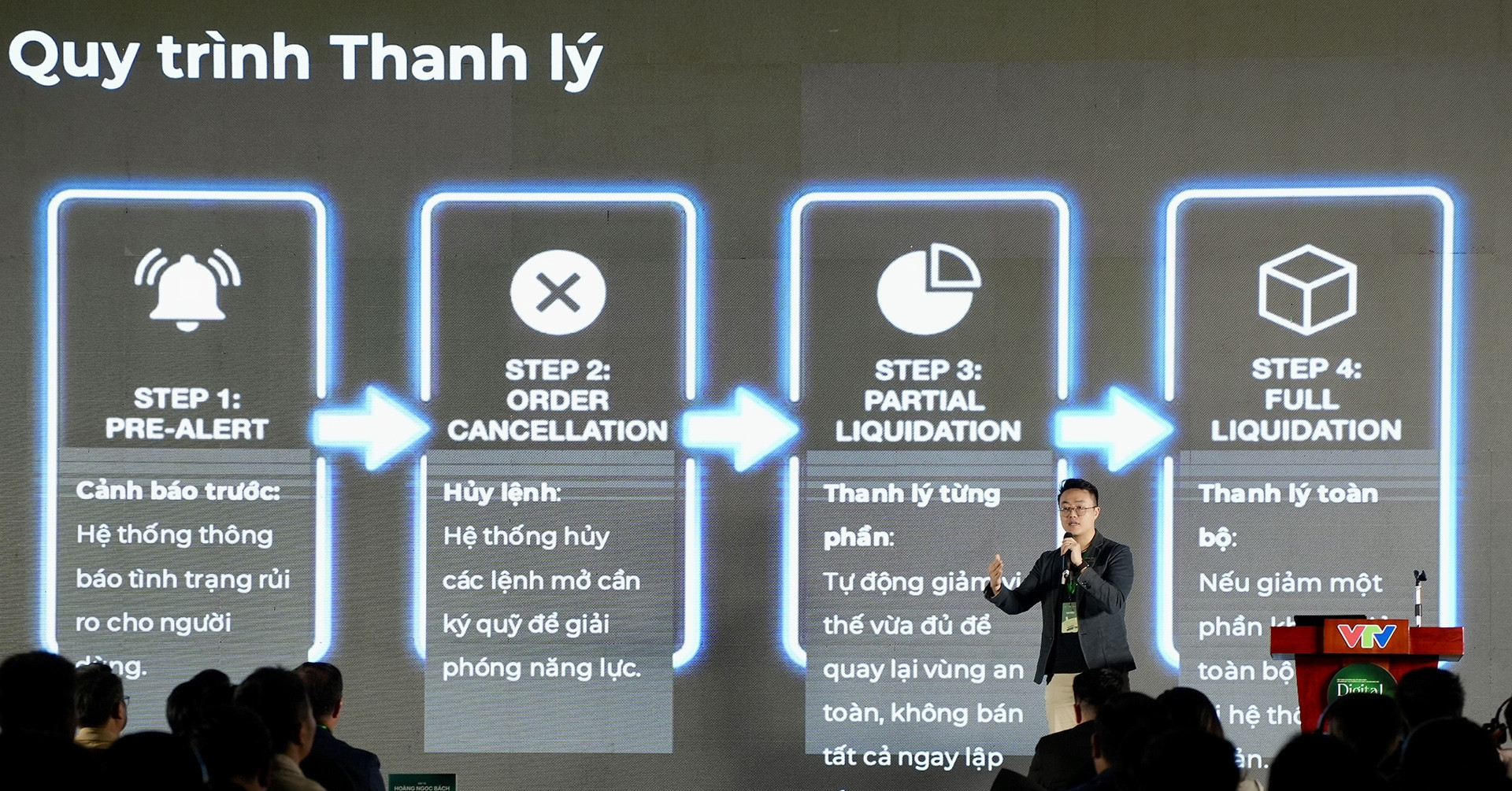 Vietnam pilots crypto asset market with focus on cybersecurity