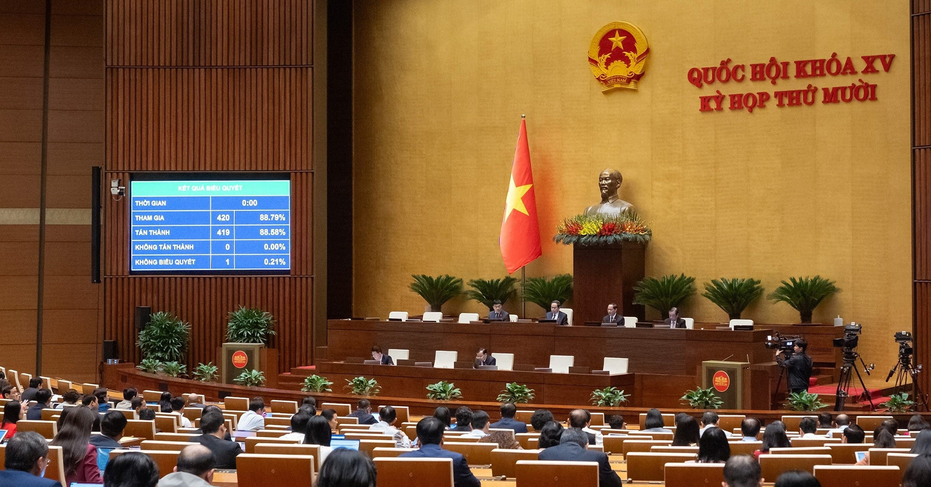 Vietnam approves special patrol units in newly passed emergency law