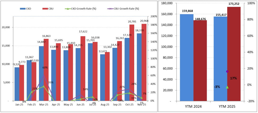 Bao cao VAMA T11-2.jpg