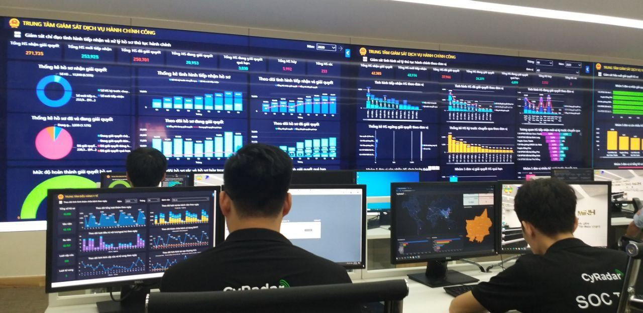 Smart operation centers: The digital backbone of modern cities