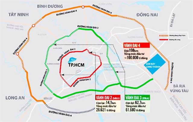 Ring Road 4 expected to brighten future of HCM City