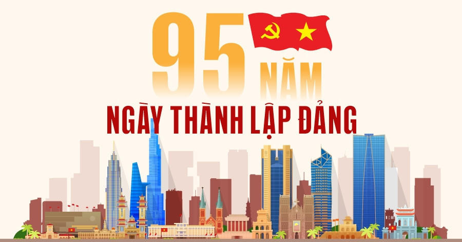 Global political leaders extend greetings on CPV’s 95th anniversary