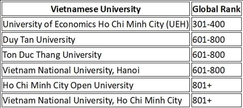 top universities 2025 1.jpg