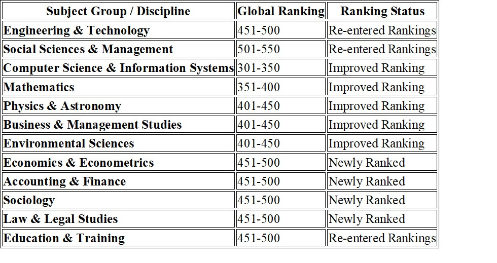 top universities 2025 1.jpg