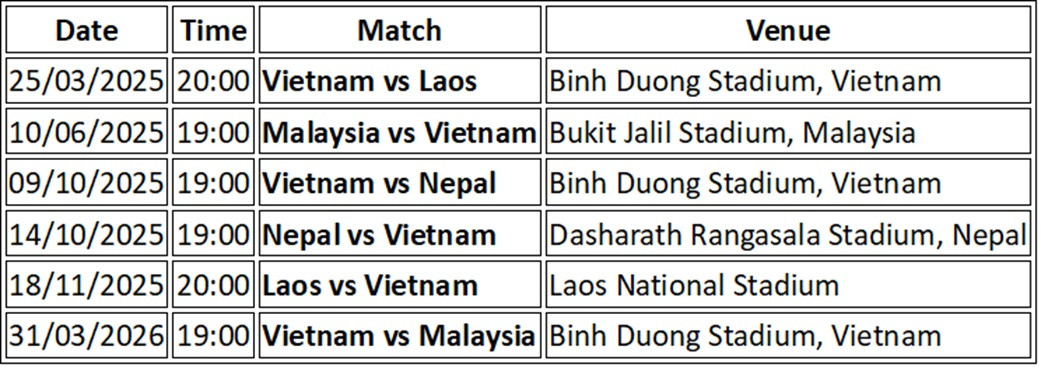 vietnam football.jpg